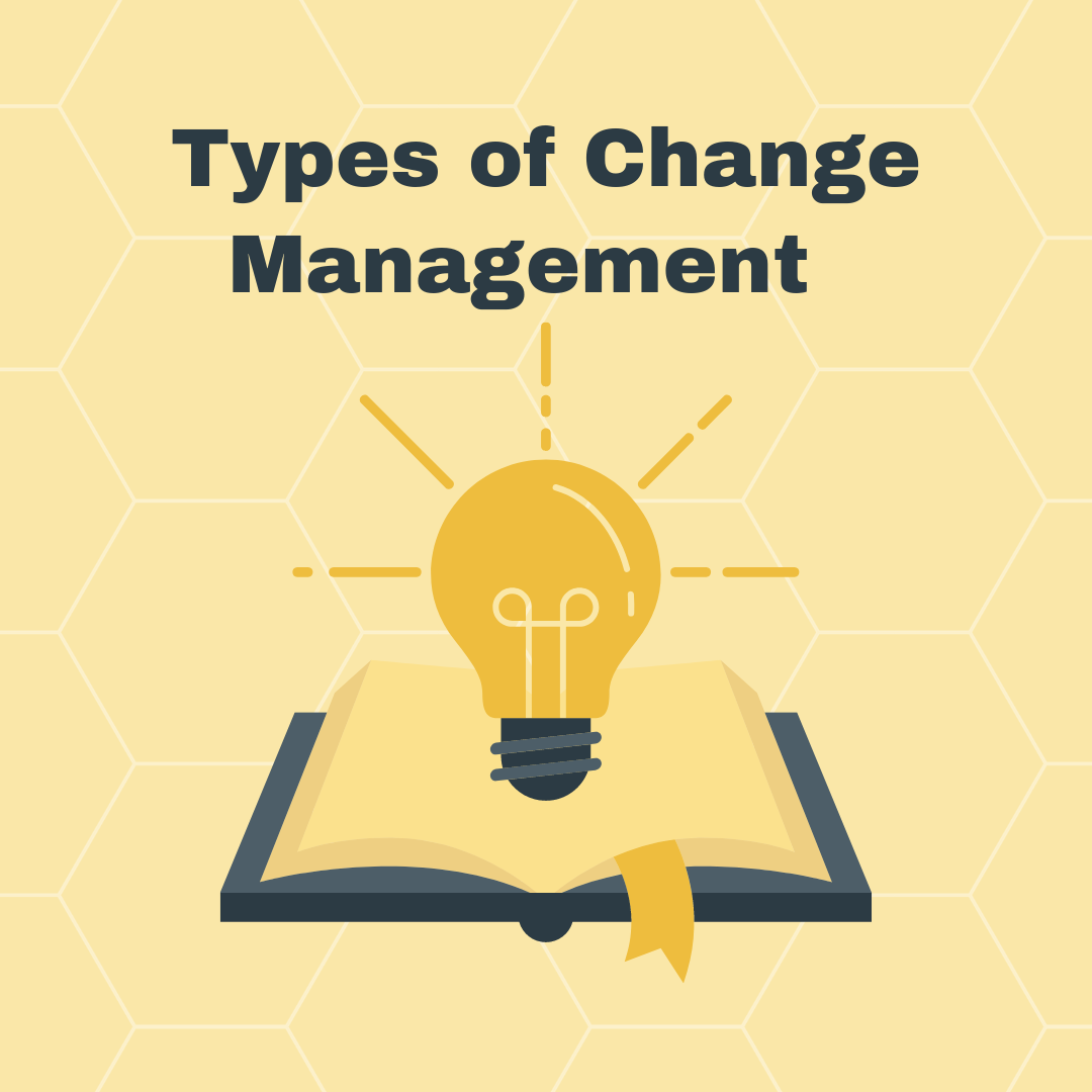 Kurt Lewin's Change Management Model (MindTools, n. d.) | Download ...