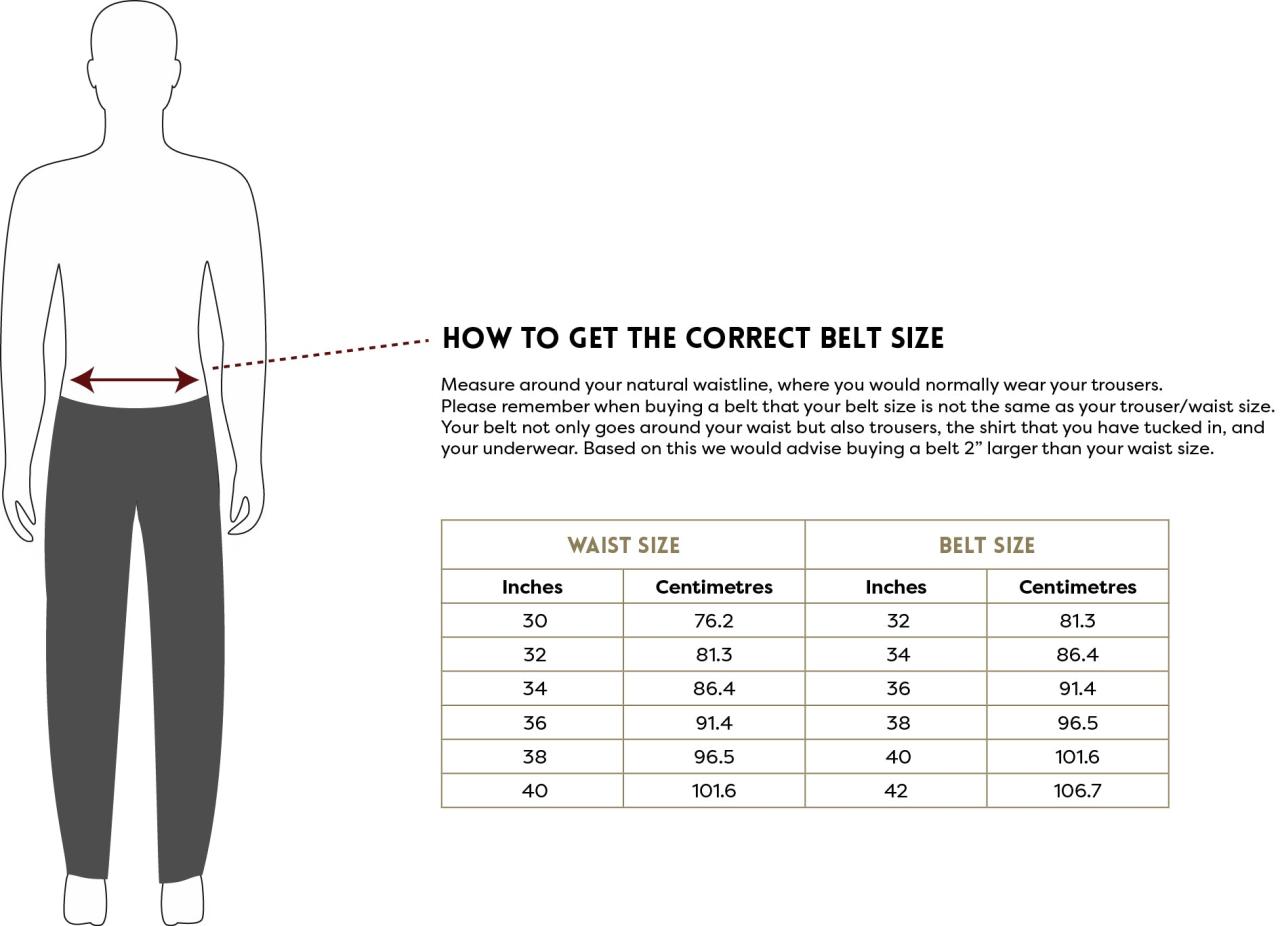 How to measure a belt