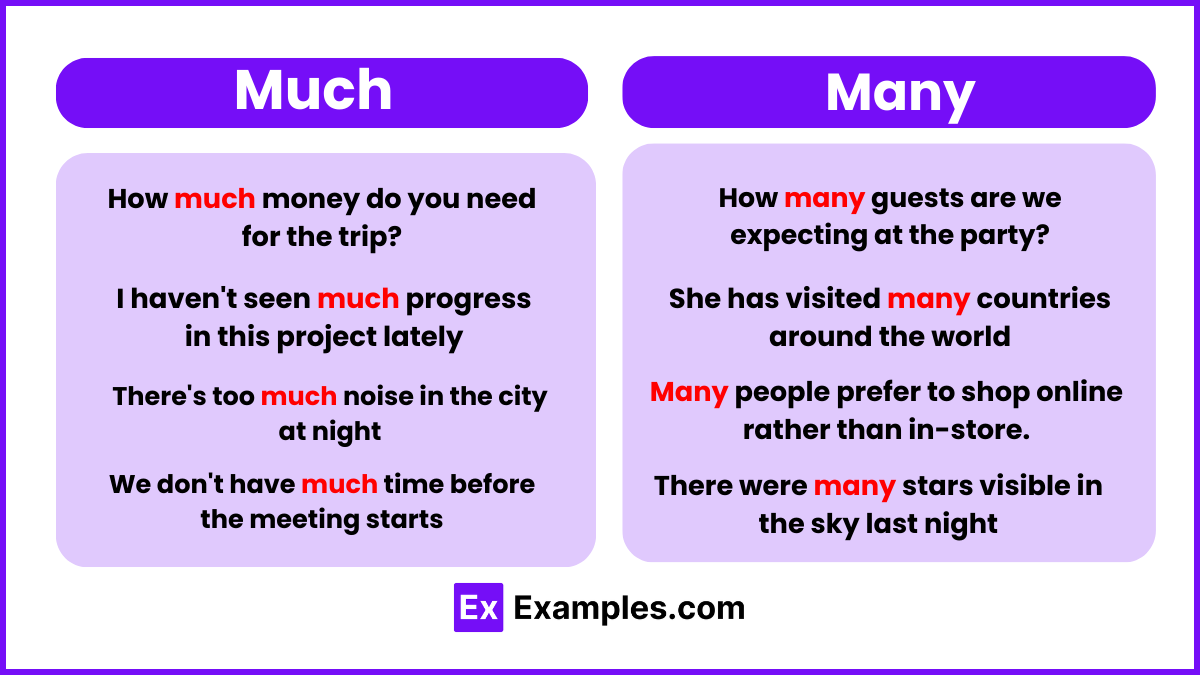 Much vs. Many: What’s the Difference? How much would it cost to tune a piano