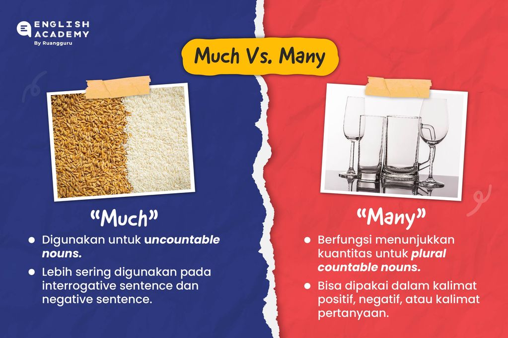 Much (TV channel) - Wikipedia