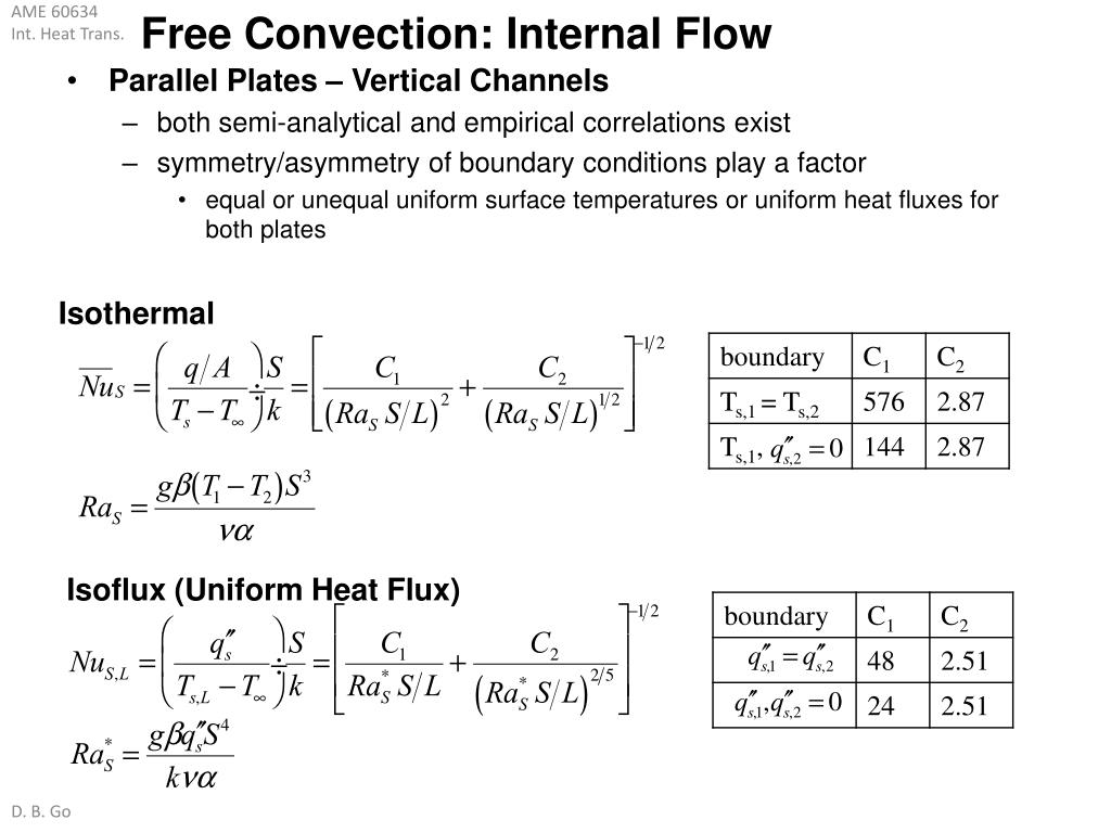 PPT - Free Convection: Overview PowerPoint Presentation, free download ...