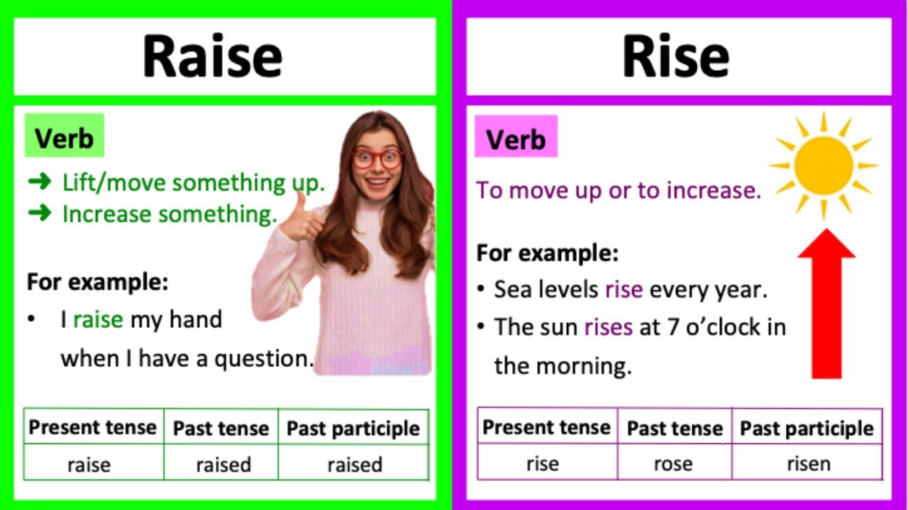 RAISE vs RISE 🤔 | What's the difference? | Learn with examples - YouTube RAISE vs RISE 🤔 | What's the difference? | Learn with examples - YouTube